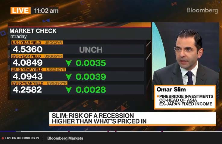 Bloomberg TV: Omar Slim shares his outlook for Asian markets 