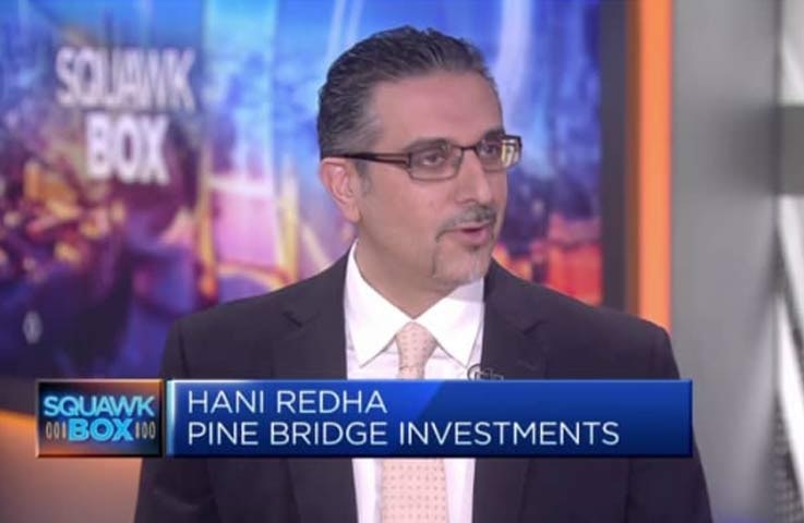 CNBC-TV-Hani-Redha-discusses-the-US-economy-and-inflation-with-CNBC