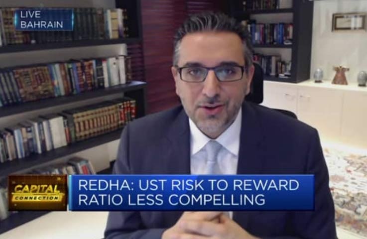 CNBC-TV-Hani-Redha-shares-his-outlook-for-markets
