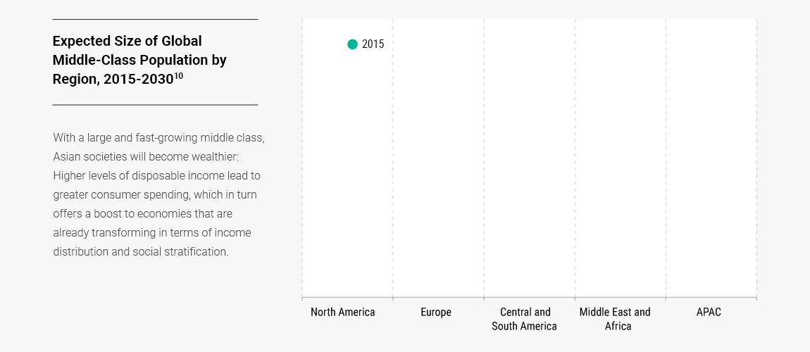 Asia-in-Focus_Chart01