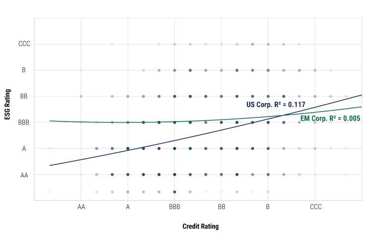 EMD-SDG-Jan-2023-charts-2