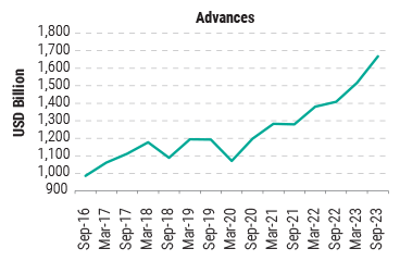 Indias-Stock-Market-Surge-Highlights-Long-Term-Opportunities-2c Indias-Stock-Market-Surge-Highlights-Long-Term-Opportunities-2c