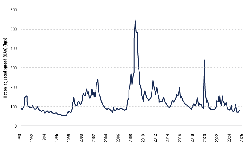 IG-IO-26-web-charts-1 IG-IO-26-web-charts-1