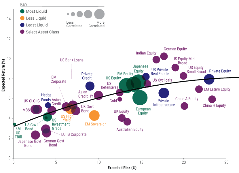 CML_Local_31-Dec-2025_web
