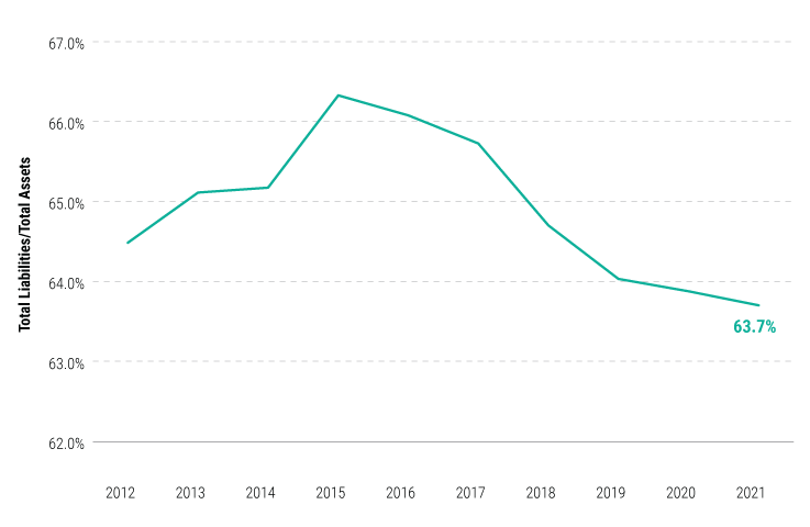 chinas-policy-u-turn-jan-2023-charts-6 chinas-policy-u-turn-jan-2023-charts-6