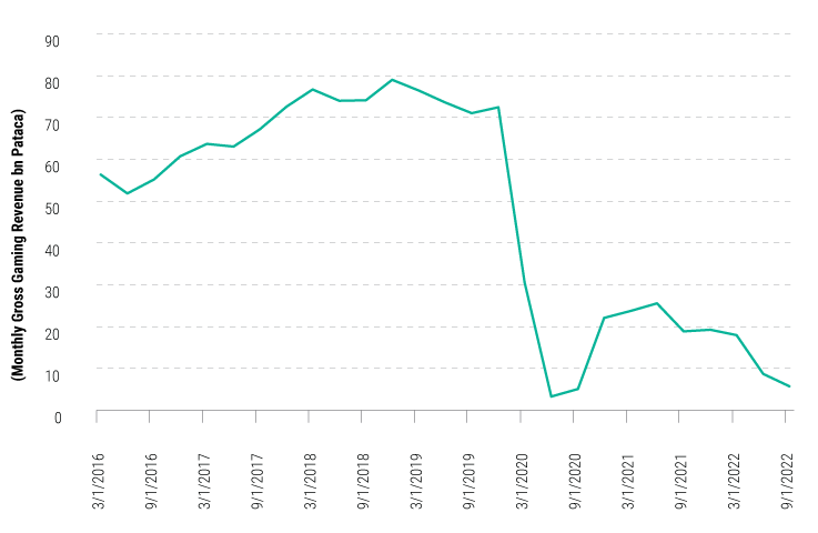 chinas-policy-u-turn-jan-2023-charts-12 chinas-policy-u-turn-jan-2023-charts-12