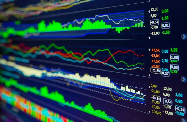 ISI December 2023 Investment Strategy Insights: What Could Go Wrong (or Right) in 2024
