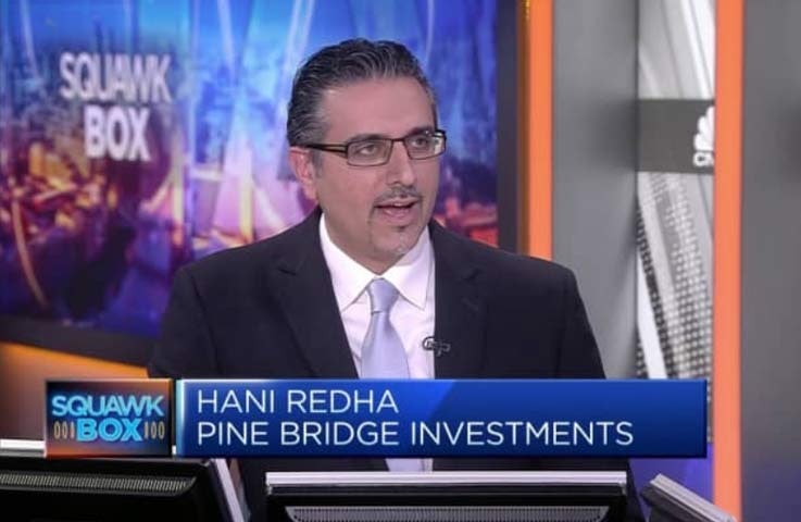 CNBC-TV-Hani-Redha-shares-his-outlook-for-markets-in-2024
