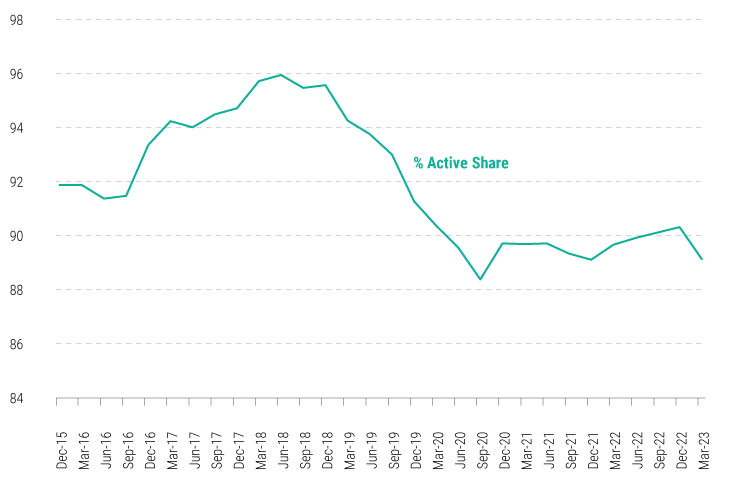 Thinking-Outside-the-Boxes-Charts-4 Thinking-Outside-the-Boxes-Charts-4